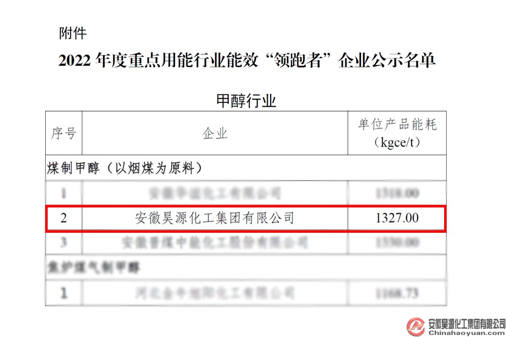 J9·九游集团(国际)官方网站-真人游戏第一品牌