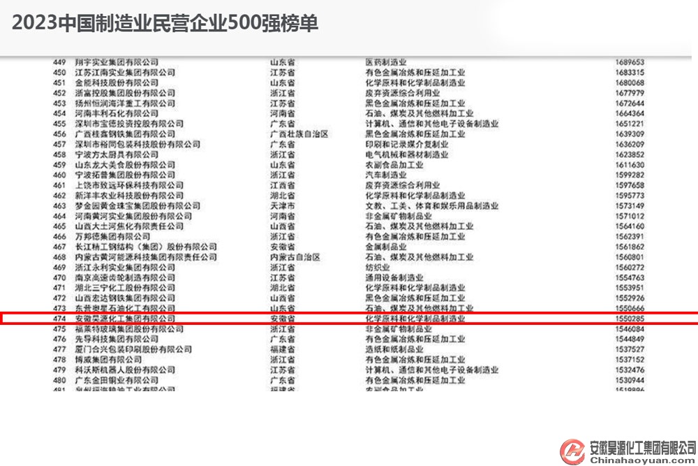 J9·九游集团(国际)官方网站-真人游戏第一品牌
