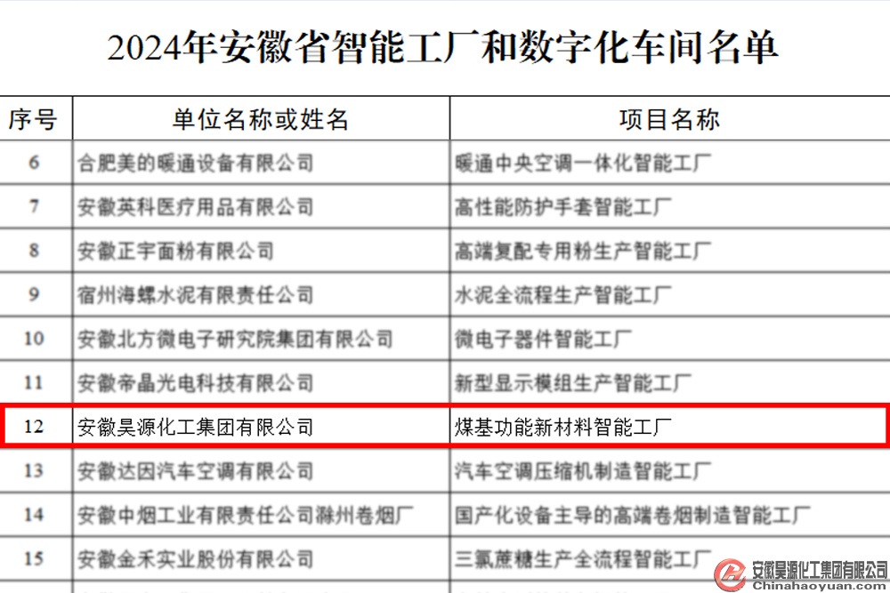 J9·九游集团(国际)官方网站-真人游戏第一品牌