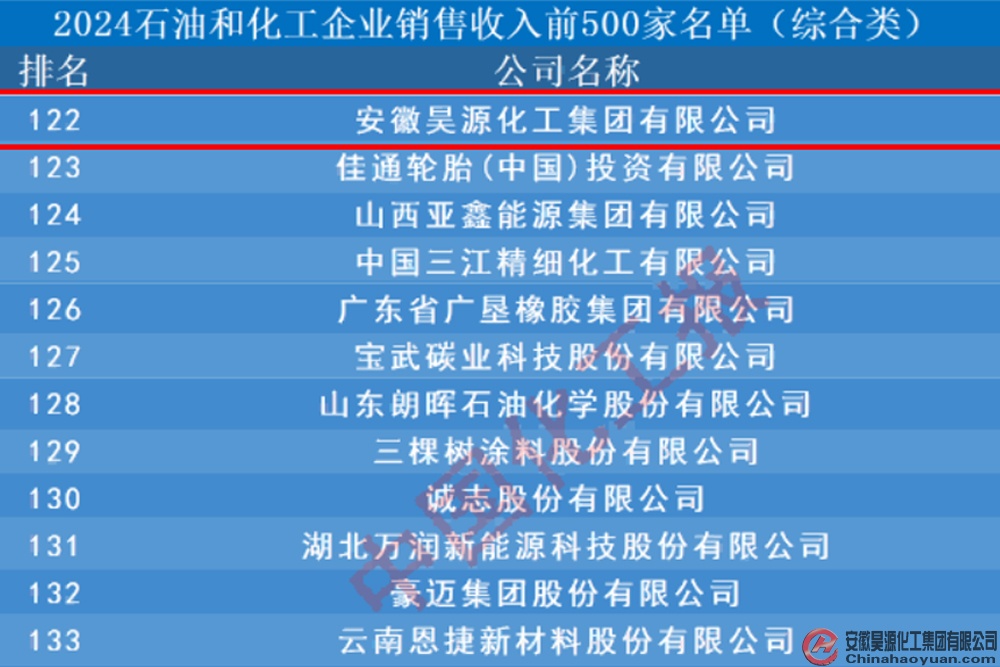 J9·九游集团(国际)官方网站-真人游戏第一品牌