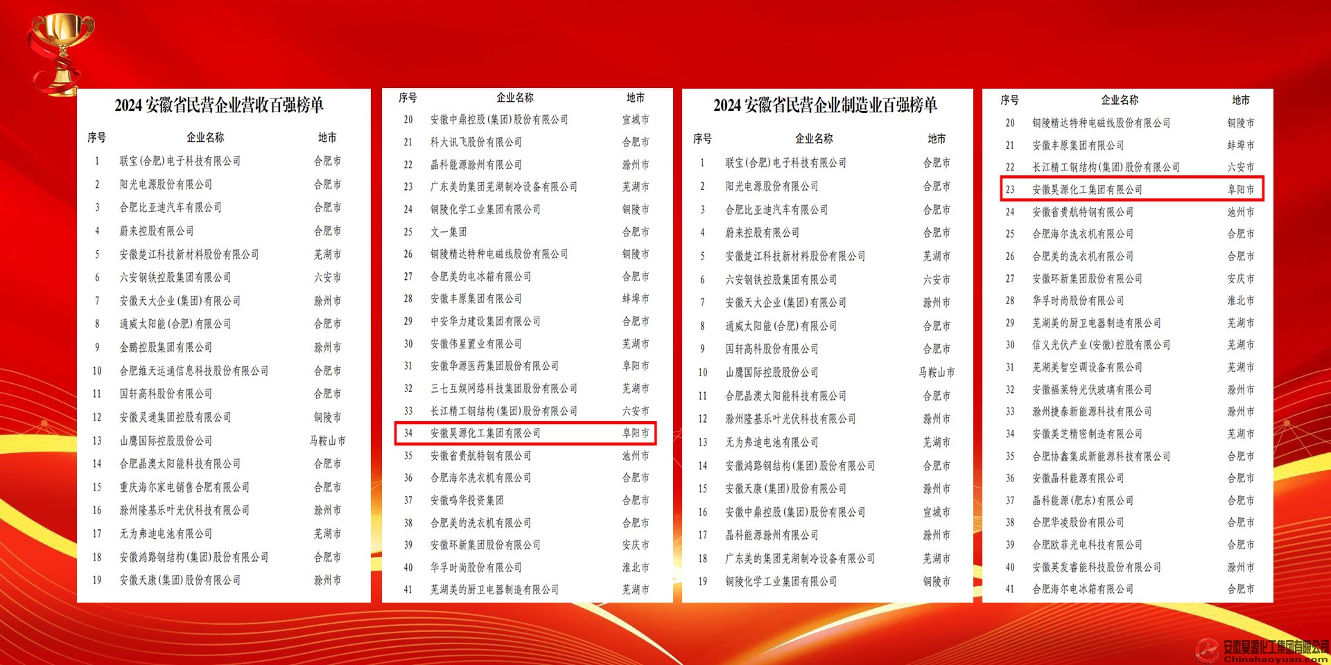 J9·九游集团(国际)官方网站-真人游戏第一品牌