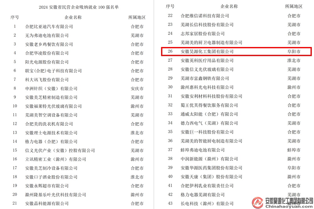 J9·九游集团(国际)官方网站-真人游戏第一品牌