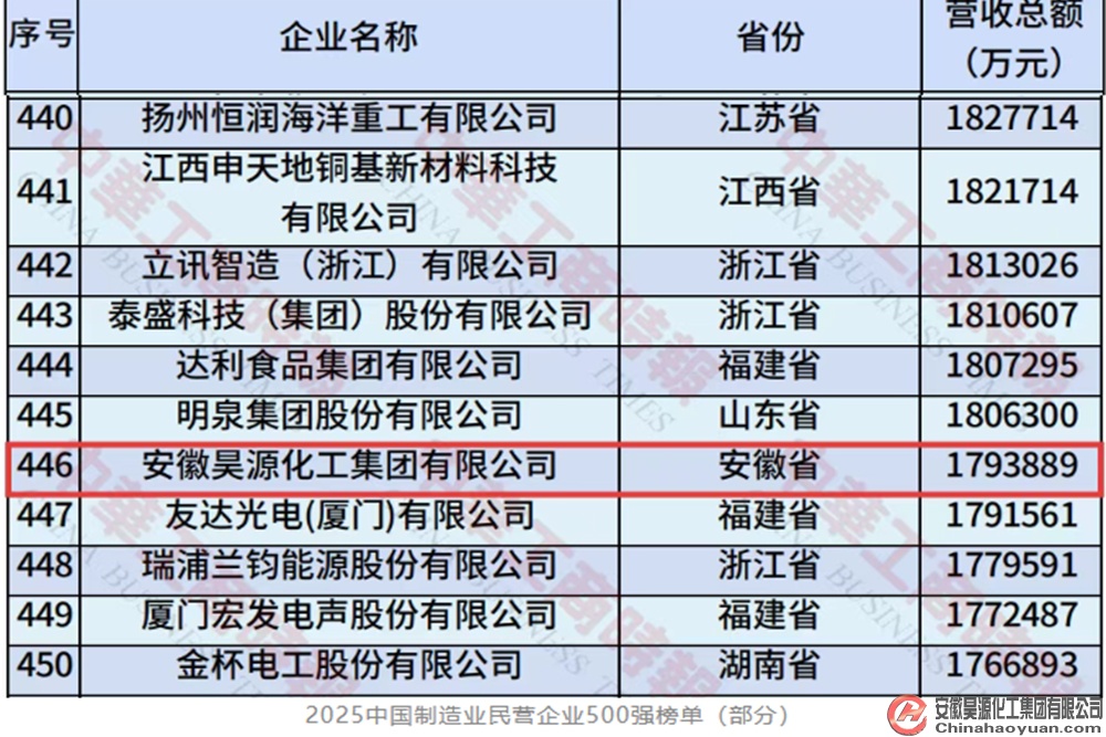 J9·九游集团(国际)官方网站-真人游戏第一品牌