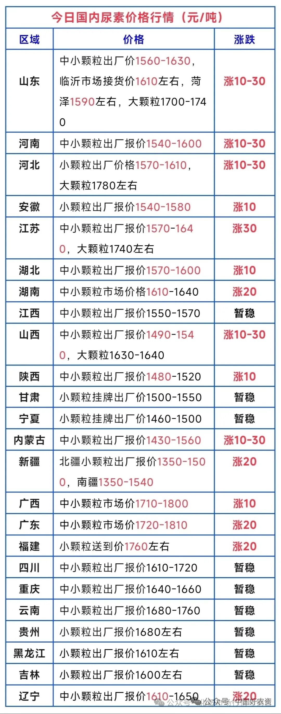 J9·九游集团(国际)官方网站-真人游戏第一品牌