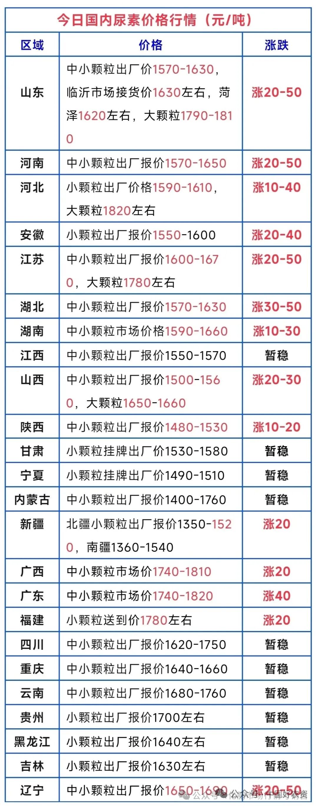 J9·九游集团(国际)官方网站-真人游戏第一品牌