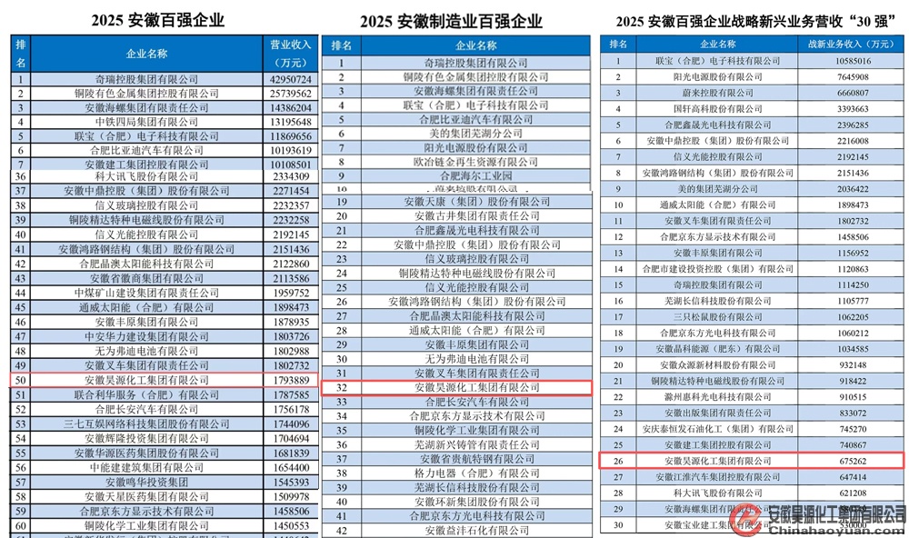 J9·九游集团(国际)官方网站-真人游戏第一品牌