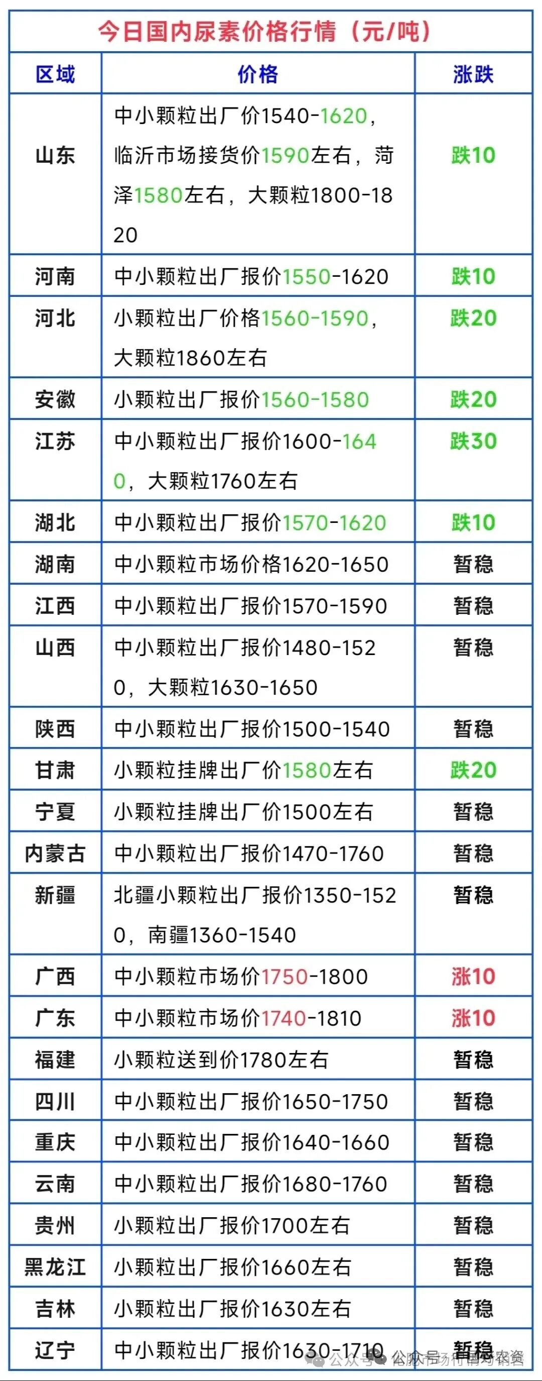 J9·九游集团(国际)官方网站-真人游戏第一品牌