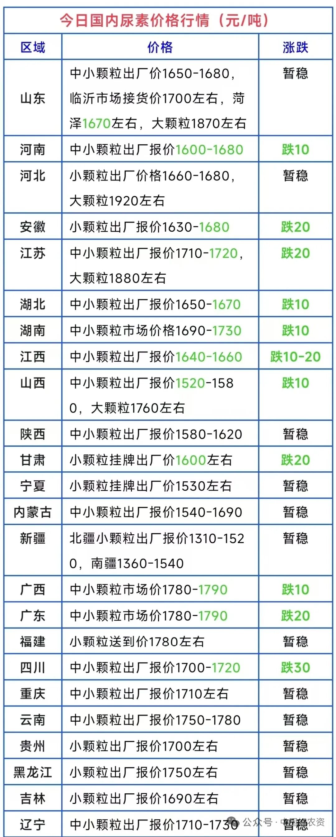 J9·九游集团(国际)官方网站-真人游戏第一品牌