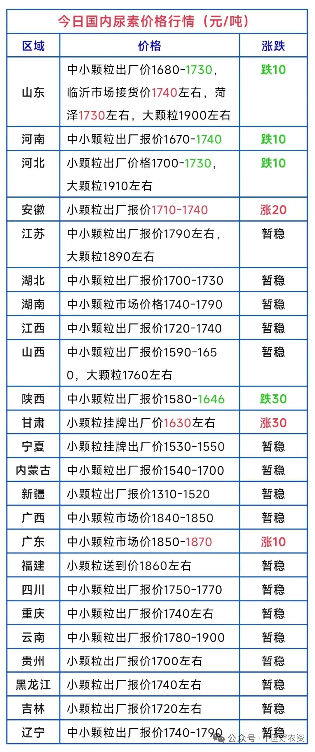 J9·九游集团(国际)官方网站-真人游戏第一品牌