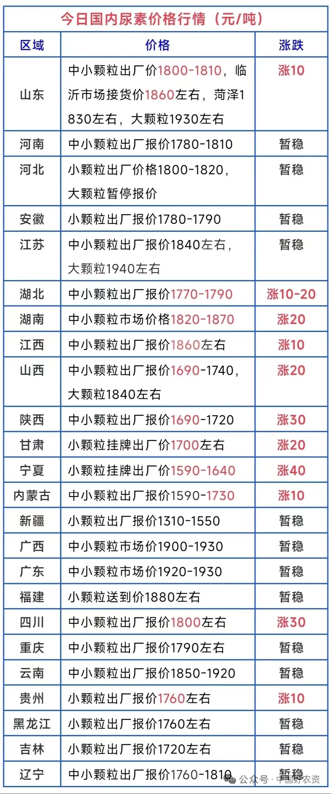 J9·九游集团(国际)官方网站-真人游戏第一品牌