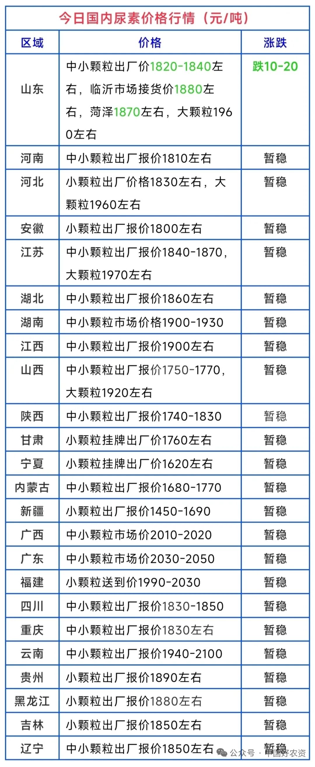 J9·九游集团(国际)官方网站-真人游戏第一品牌