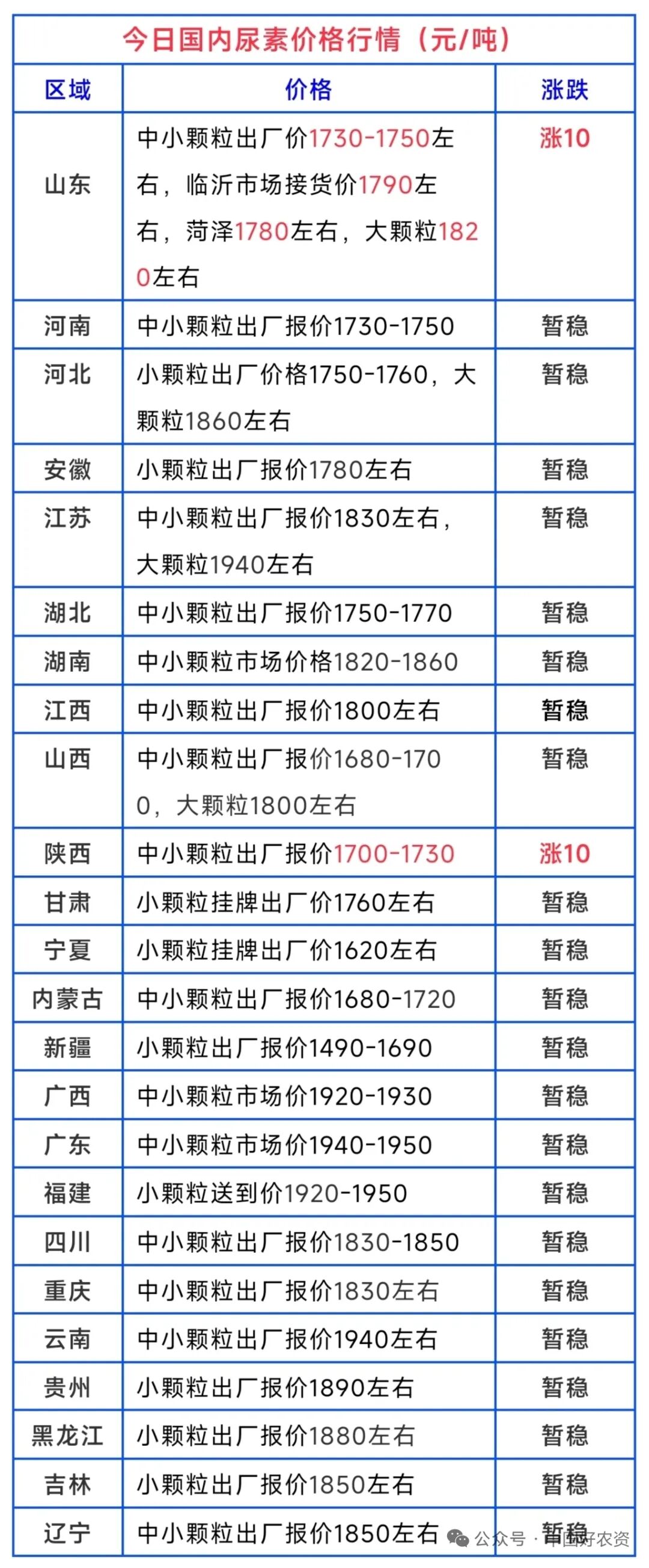 966a14ec50bf76139 J9·九游集团(国际)官方网站-真人游戏第一品牌