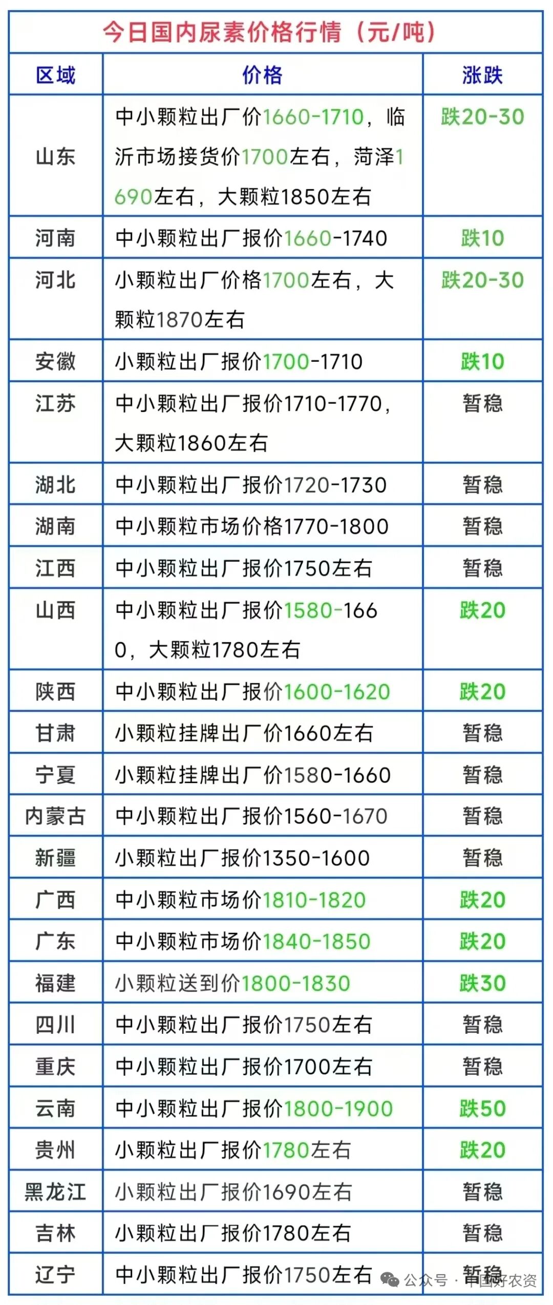J9·九游集团(国际)官方网站-真人游戏第一品牌