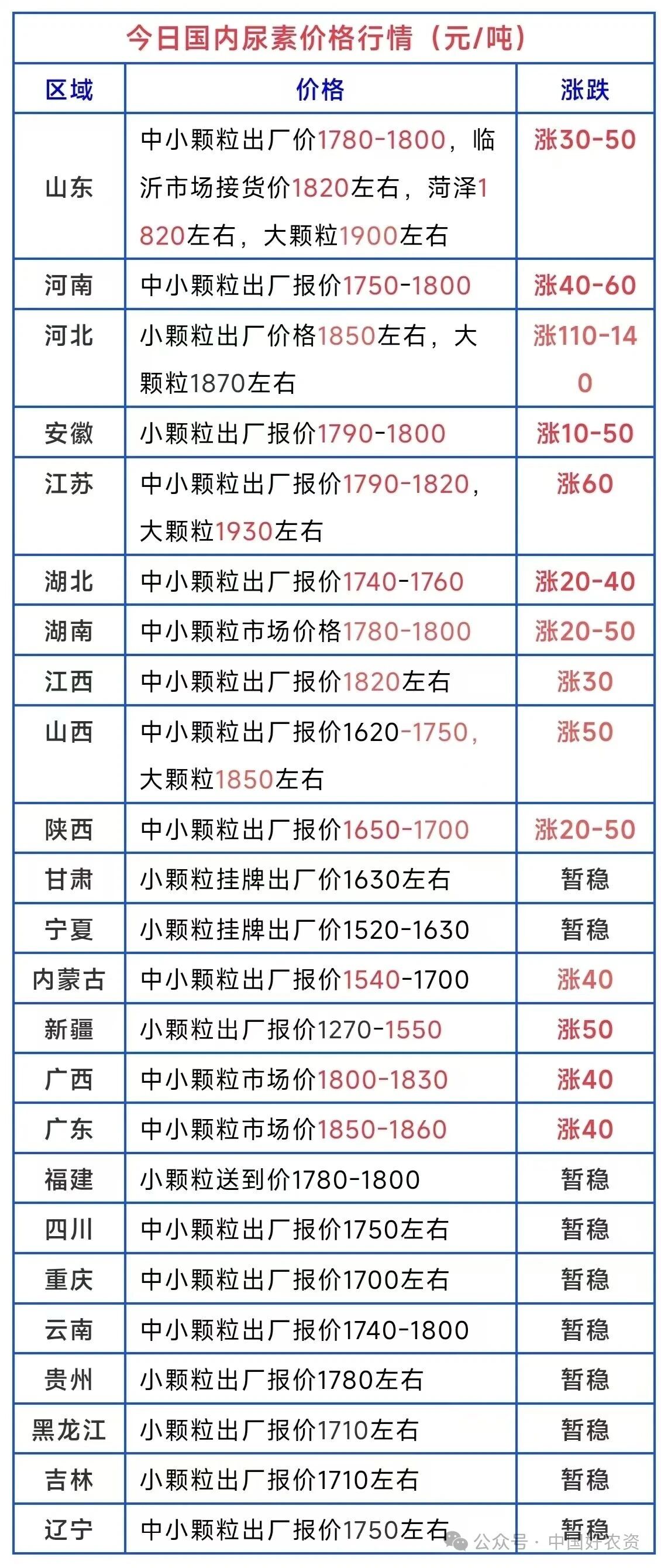 606a9e79a66de5c56 J9·九游集团(国际)官方网站-真人游戏第一品牌