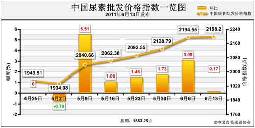 14081701956 J9·九游集团(国际)官方网站-真人游戏第一品牌